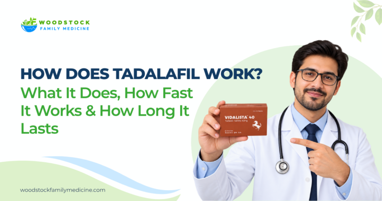 How Does Tadalafil Work? What It Does, how Fast It Works & how Long It Lasts